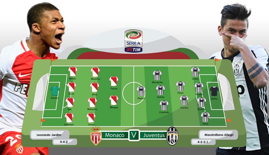 Monaco vs Juventus: Laga Paling Krusial