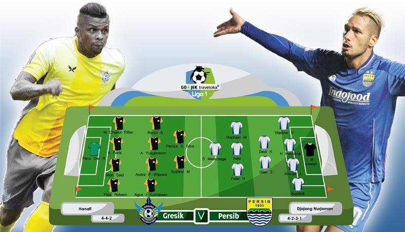 Ambisi Persib Ubah Catatan Minor Persegres Gresik United vs Persib Bandung