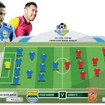 persib v pbfc