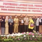 WTP PEMKOT CIREBON