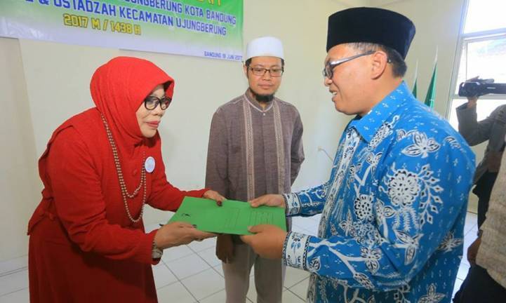 Pengelolaan Zakat Yang Baik, Syarat Pembangunan Islami