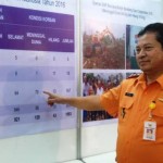 SAR dan BMKG Membahas Cuaca