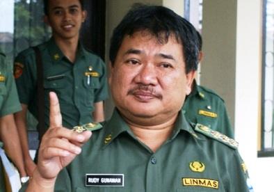 Pendidikan Garut Tertinggal