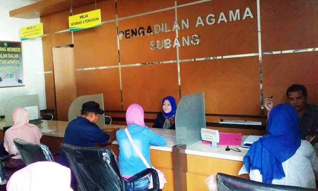 Sehari, Puluhan Pasutri di Subang Bercerai