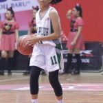 SMA 20 Bandung