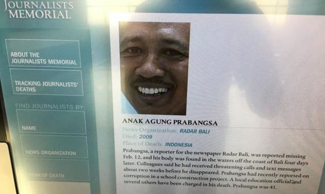 Anak Agung Prabangsa