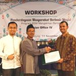 Bank Syariah Mandiri