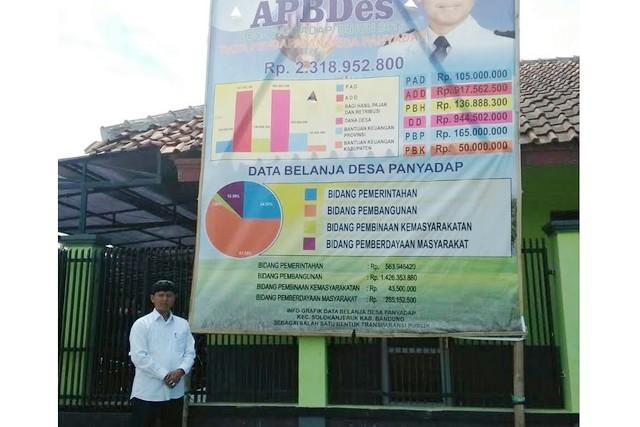 Desa Munculkan Stigma Sarang Koruptor