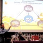 Didik Anak, Orang Tua dan Guru Bersikap Bijak