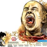 18 Daerah KLB Difteri