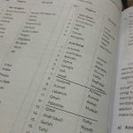 Heboh, Buku Pelajaran SD Tulis Jerusalem Ibu Kota Israel