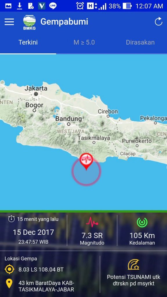 Gempa Tasik, BMKG Imbau Tetap Waspada