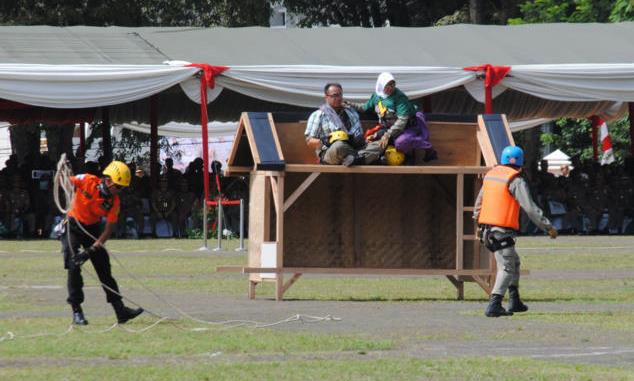 BPBD Tidak Miliki RADPB BPBD Tidak Miliki RADPB