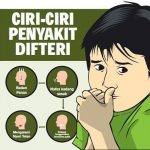 Jabar Belum Bebas Difteri