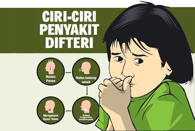 Jabar Belum Bebas Difteri