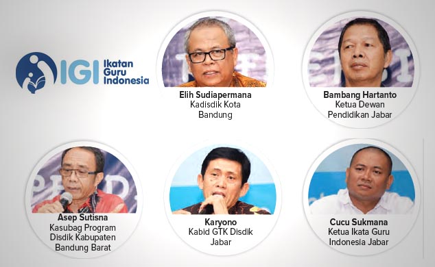 Inovasi Harus Selaras dengan Tujuan