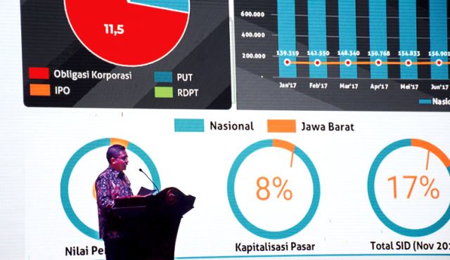 OJK Bidik Industri Jasa Keuangan OJK Bidik Industri Jasa Keuangan