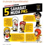 Maskot ‘Dilan’ PKS Timbulkan Polemik