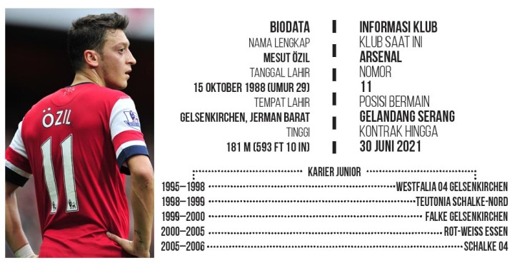 Misi Rebut Piala Liga Champions