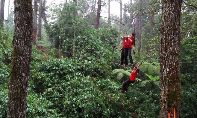 Outbound Bentuk Karakter Tangguh