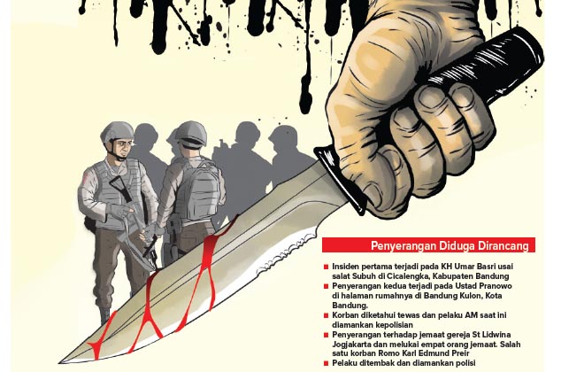 Penyerangan Simbol Agama Merajalela Penyerangan Simbol Agama Merajalela