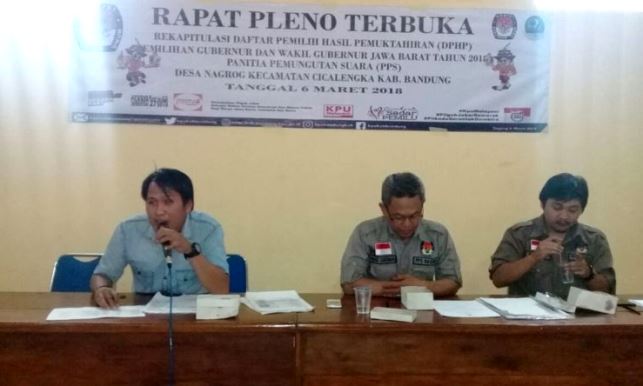 Desa Nagrog Mutahirkan Data Pemilih