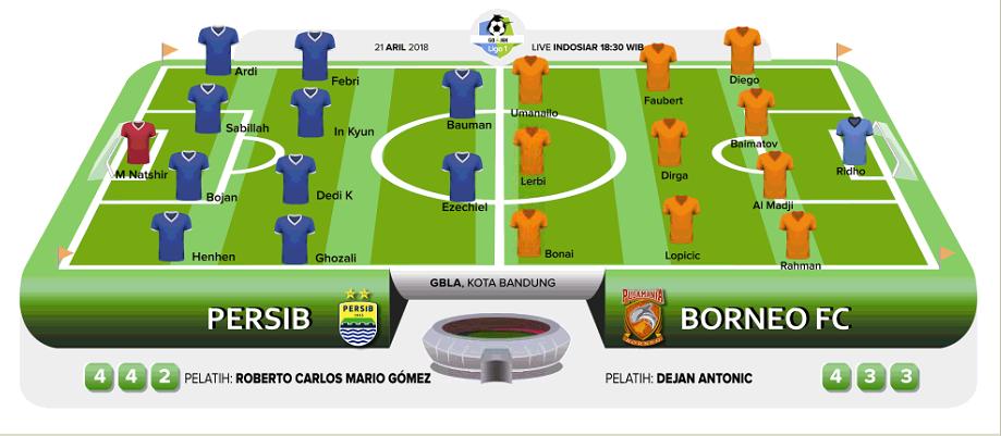 Waspada Taktik Mantan