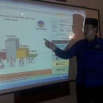 DPD Nasdem Cimahi Siap Kawal Rindu