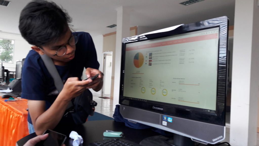 Rekapitulasi Cimahi Beres