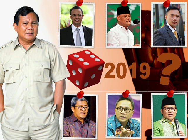 Mencari Tokoh Cawapres Bagi Jokowi dan Prabowo