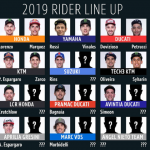 Ini Susunan Sementara Pembalap MotoGP 2019
