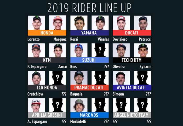 Ini Susunan Sementara Pembalap MotoGP 2019