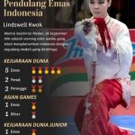 Wanita Hebat Peraih Medali Emas