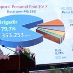 Pelototi Produsen Hoax