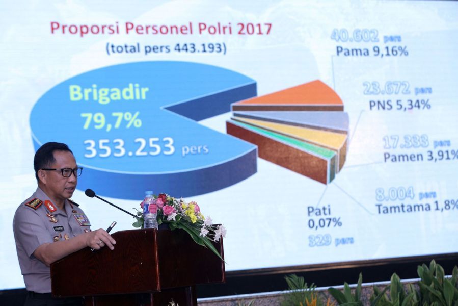 Pelototi Produsen Hoax Pelototi Produsen Hoax