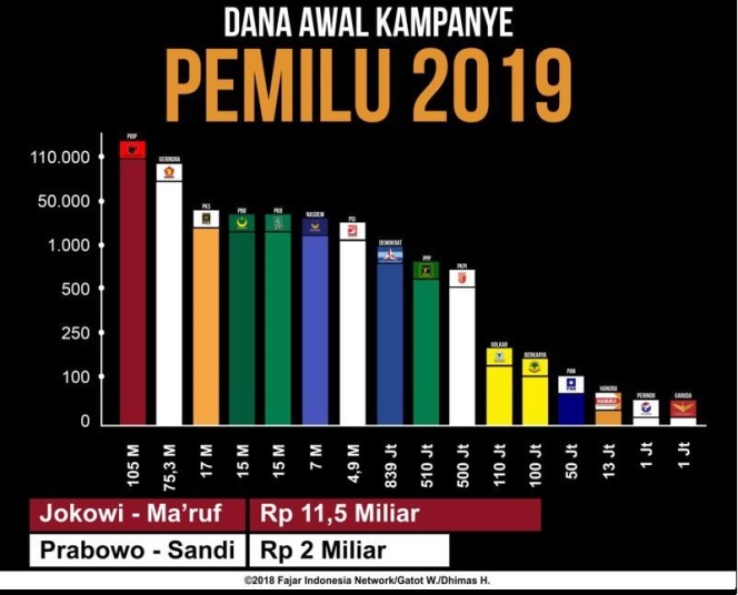Dilarang Gunakan Identitas Hamba Allah