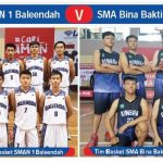 SMA Bina Bakti v SMAN 1 Baleendah: Siap Beradu Strategi