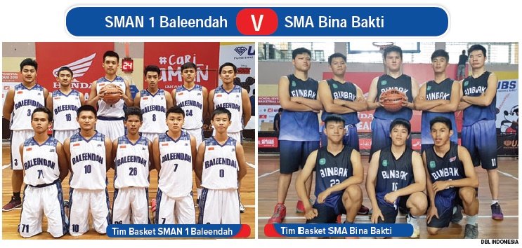 SMA Bina Bakti v SMAN 1 Baleendah: Siap Beradu Strategi