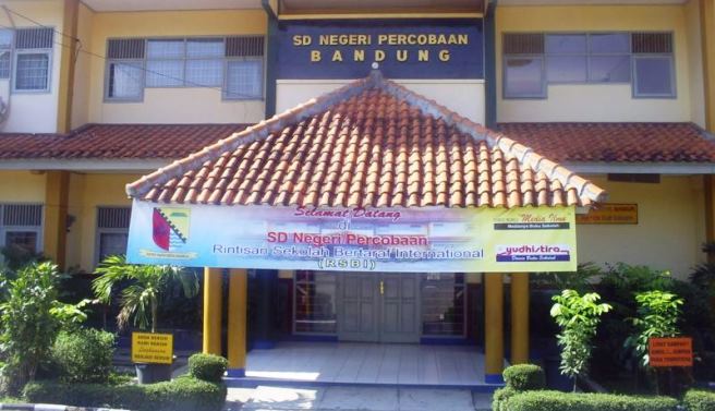 SDN Percobaan