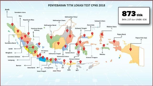 Tes CPNS Gunakan Jaringan LAN