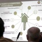 Peluang Kerja Bagi Siswa SMK Bidang Ketenagalistrikan Terbuka Lebar