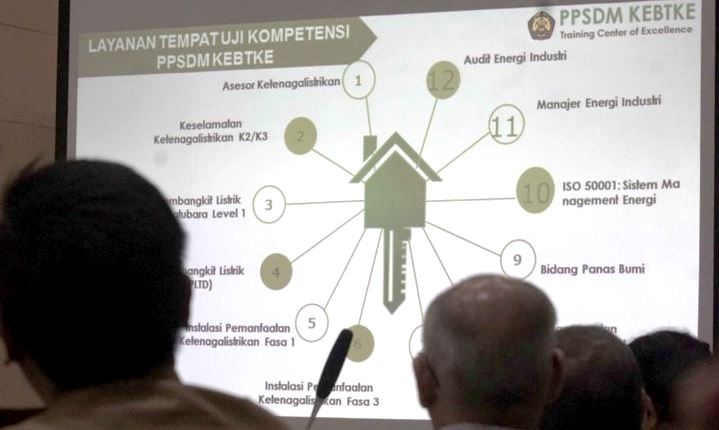 Peluang Kerja Bagi Siswa SMK Bidang Ketenagalistrikan Terbuka Lebar