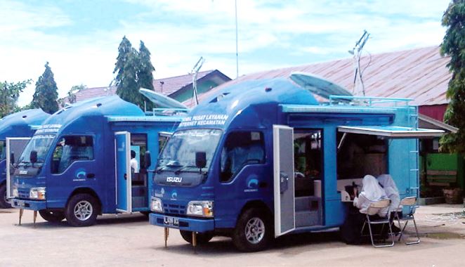 Mobil Internet Banjar Mangkrak mobil internet