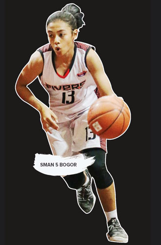 Siapkan Mental Pemain