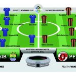 Patahkan Rekor Buruk