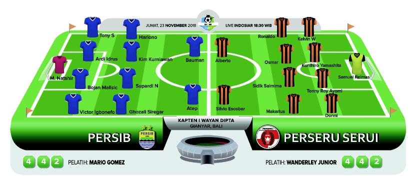 Patahkan Rekor Buruk Patahkan Rekor Buruk