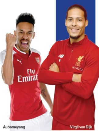 Liverpool vs Arsenal: CHALLENGE!