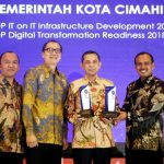 Cimahi Raih Dua Penghargaan