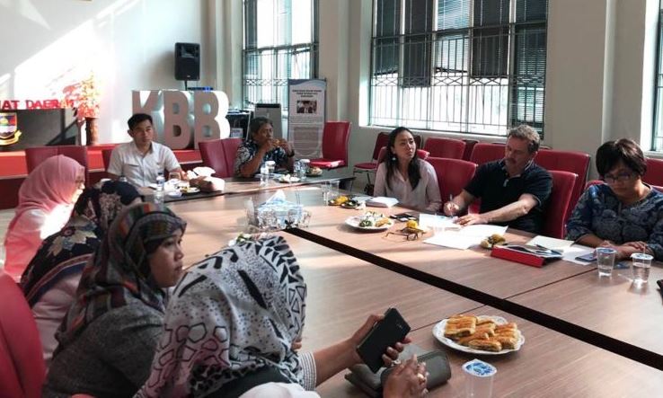 World Bank Kunjungi Bandung Barat