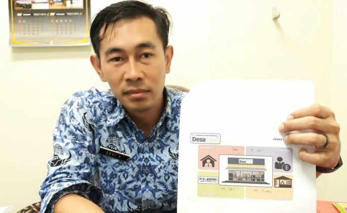 Sebanyak 85 Desa Siap Dirikan "Desa Mart" di KBB